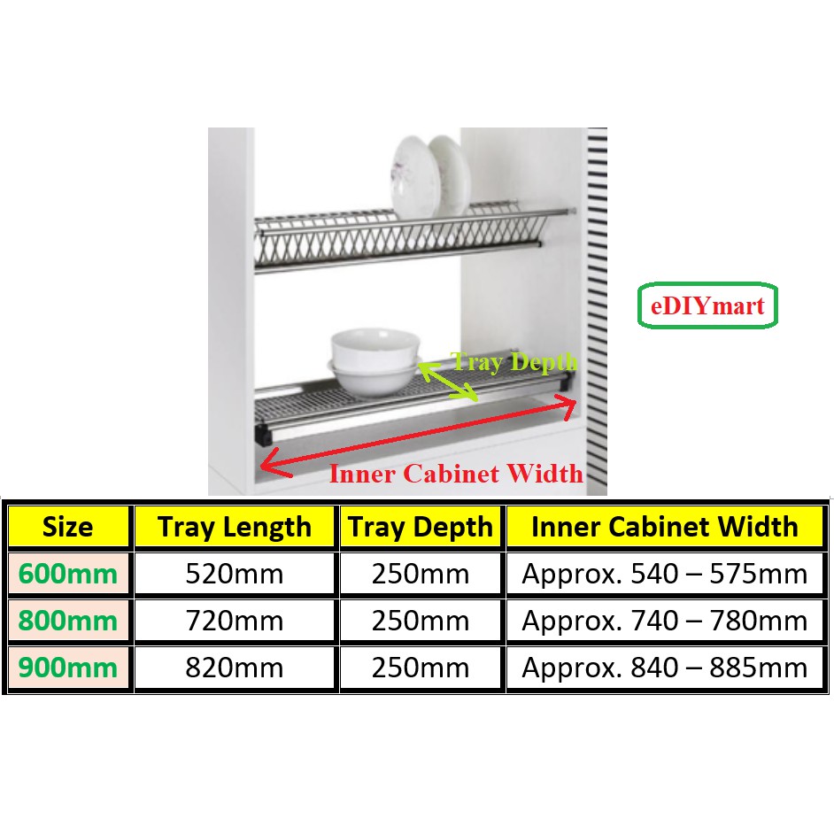 Featured image of post Dish Rack Cabinet Dimension