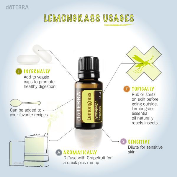 doTERRA lemongrass 15ml EXP 2023 new | Shopee Malaysia