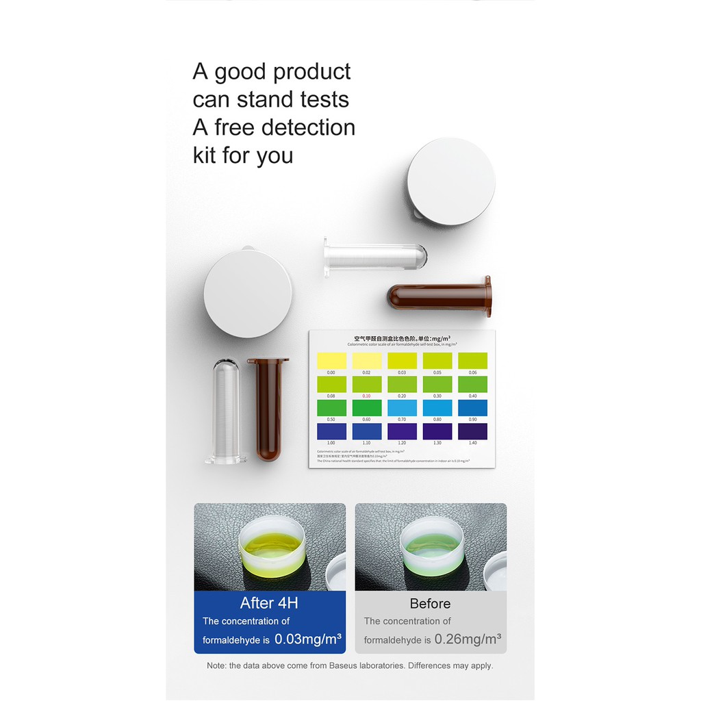 Baseus updated micro-molecule formaldehyde purifier，aromatic and formaldehyde-free air for comfortable breathing | Shopee Malaysia