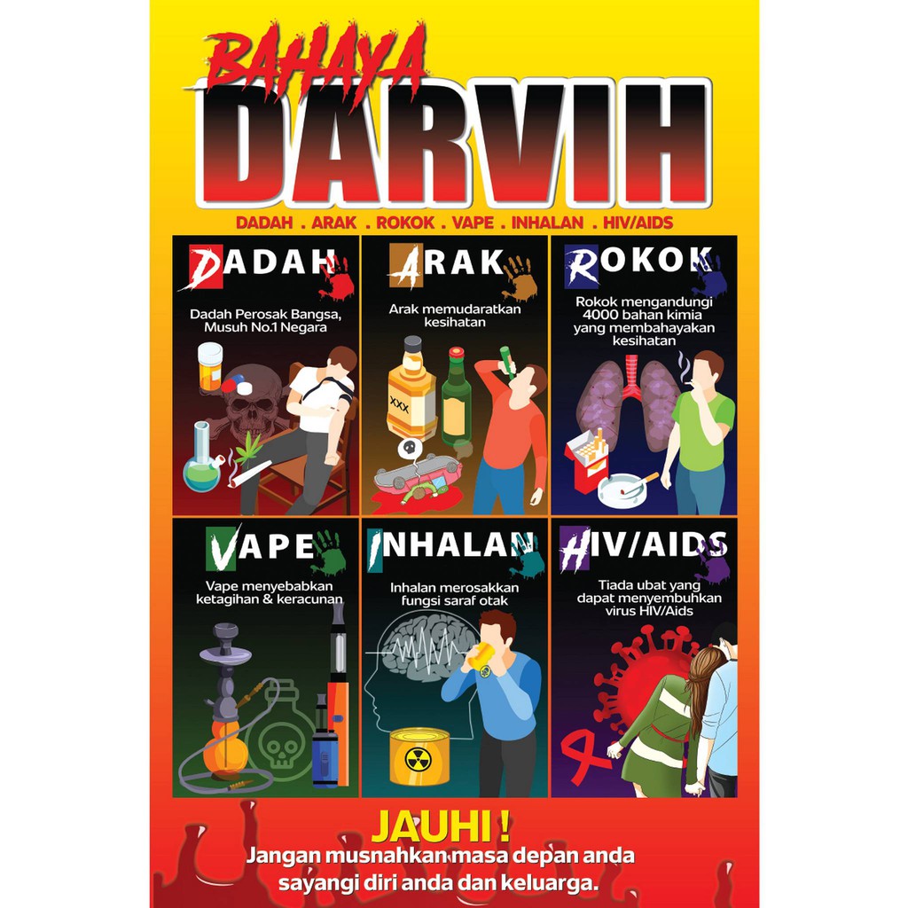Set Poster Tabiat Tidak Sihat Untuk Keceriaan Sekolah 4 Pcs Pstr Shopee Malaysia