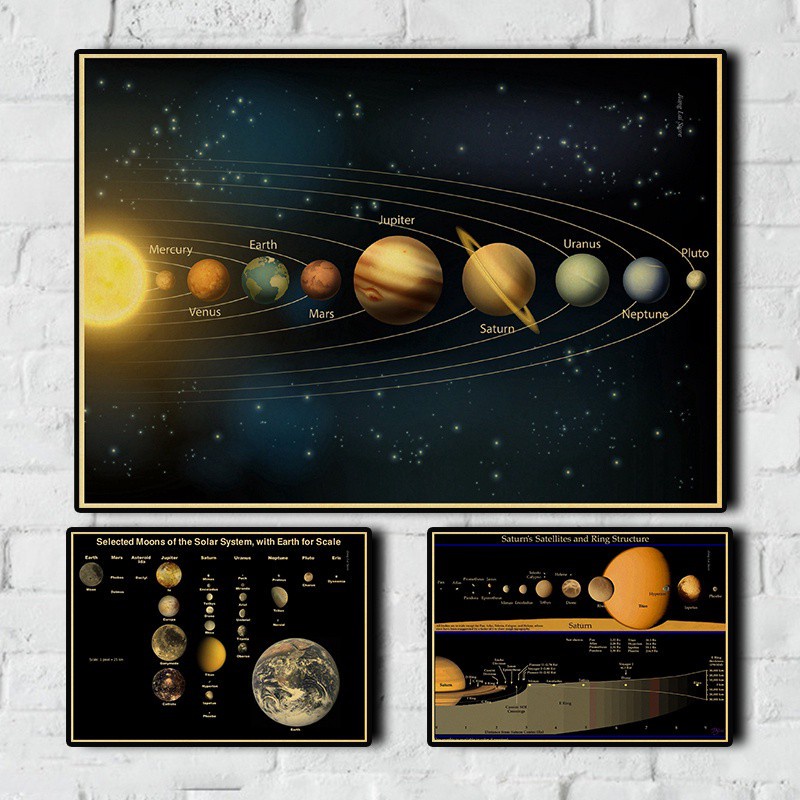 Nine Eight Planets in the Solar System Galaxy Constellation Vintage Poster Kraft Paper Wall Painting Home Decoration