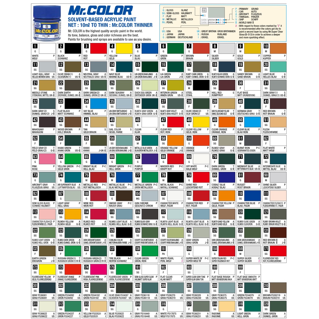 Mr.Hobby Mr. Color Lacquer Paint C42-C62 | Shopee Malaysia