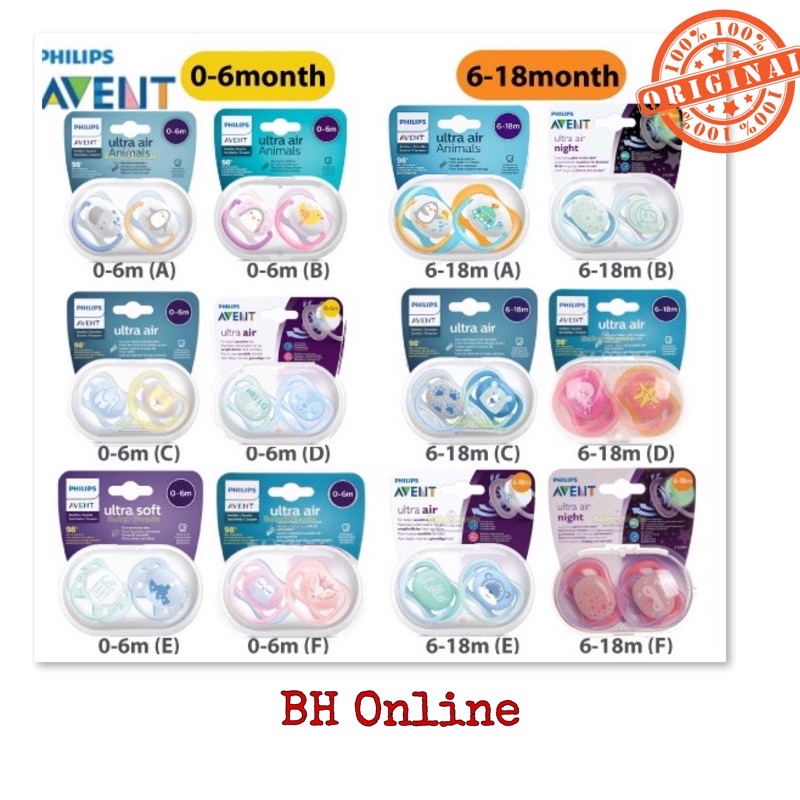 Philips Avent Ultra Air Night / Ultra Air Soft Baby Soother Pacifier