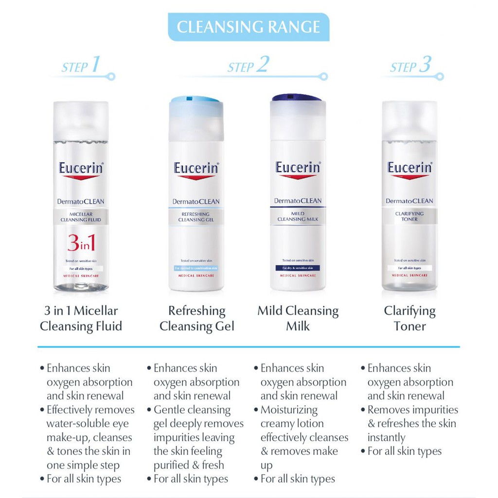 eucerin dermatoclean gentle cleansing milk