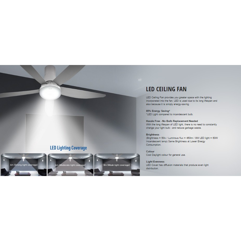 Panasonic Led 5 Blades Ceiling Fan F M15gw Short Pipe Shopee