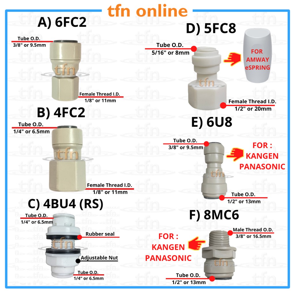 Water Filter Fitting 1/4" , 3/8", 1/2" , 5/16" Connector Series, For