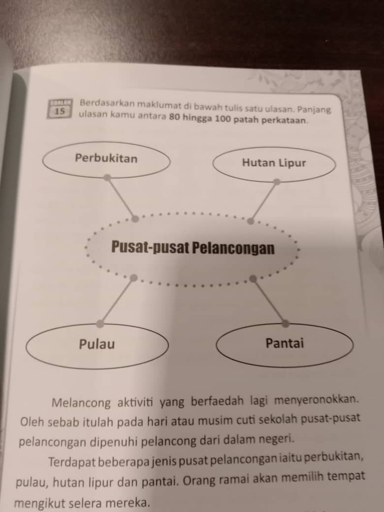 Buy BM Dinamik PT3 Buku 2 Bahagian C u0026 D (Ulasan u0026 Penulisan 