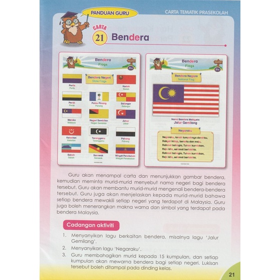 Carta Tematik Prasekolah - PRESCHOOL THEMATIC CHART (22 Carta + 