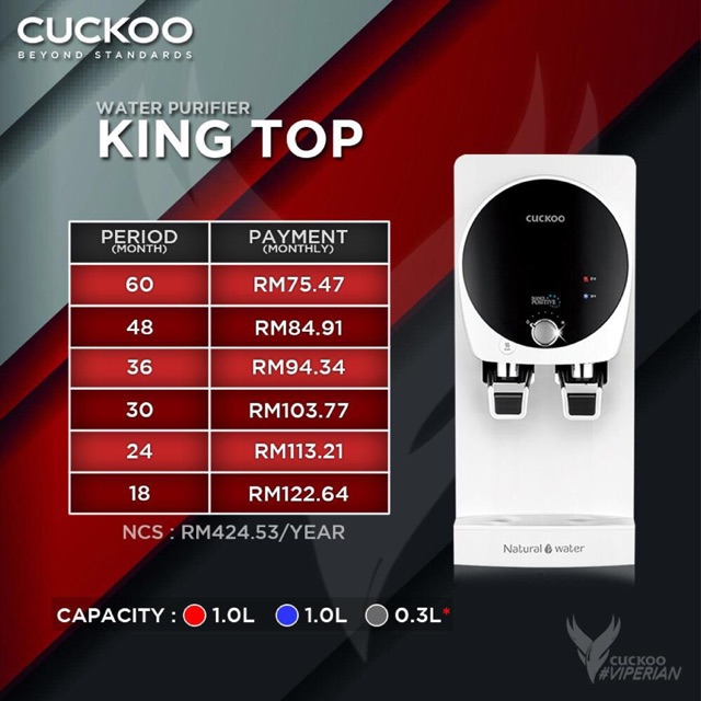 Cuckoo King Top Penapis Air Water Purifier Shopee Malaysia