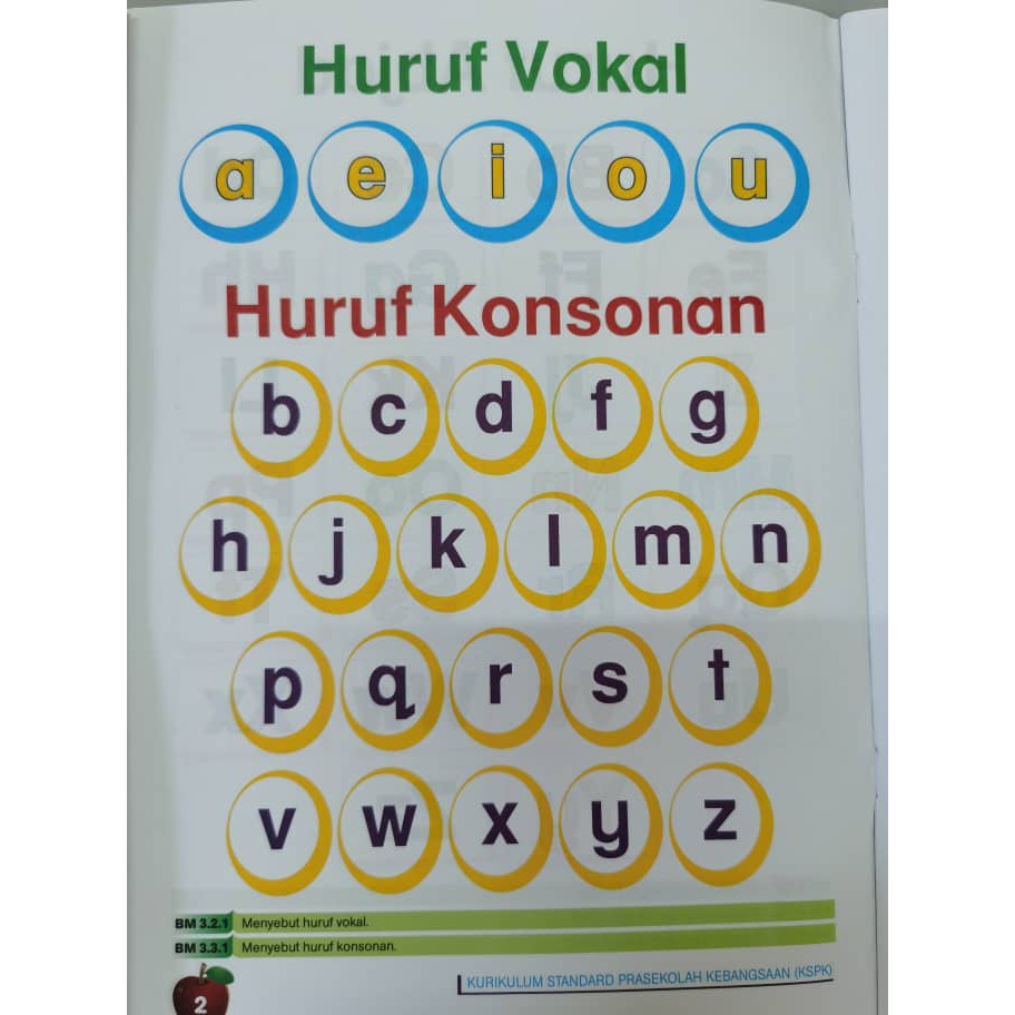 Huruf konsonan bahasa melayu