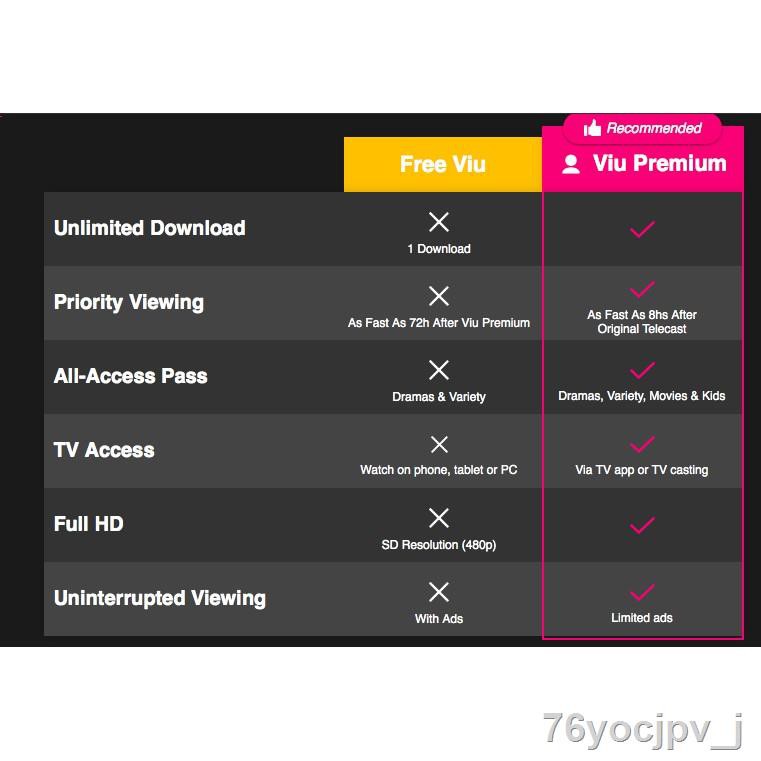 Computer & Accessories✕◘VIU Premium Account Legit 100% - 1 Year Subscription PRIVATE LEGAL