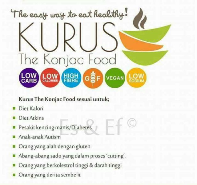 Resepi Diet Atkins Ibu Menyusu Untungresepi Forshope Com