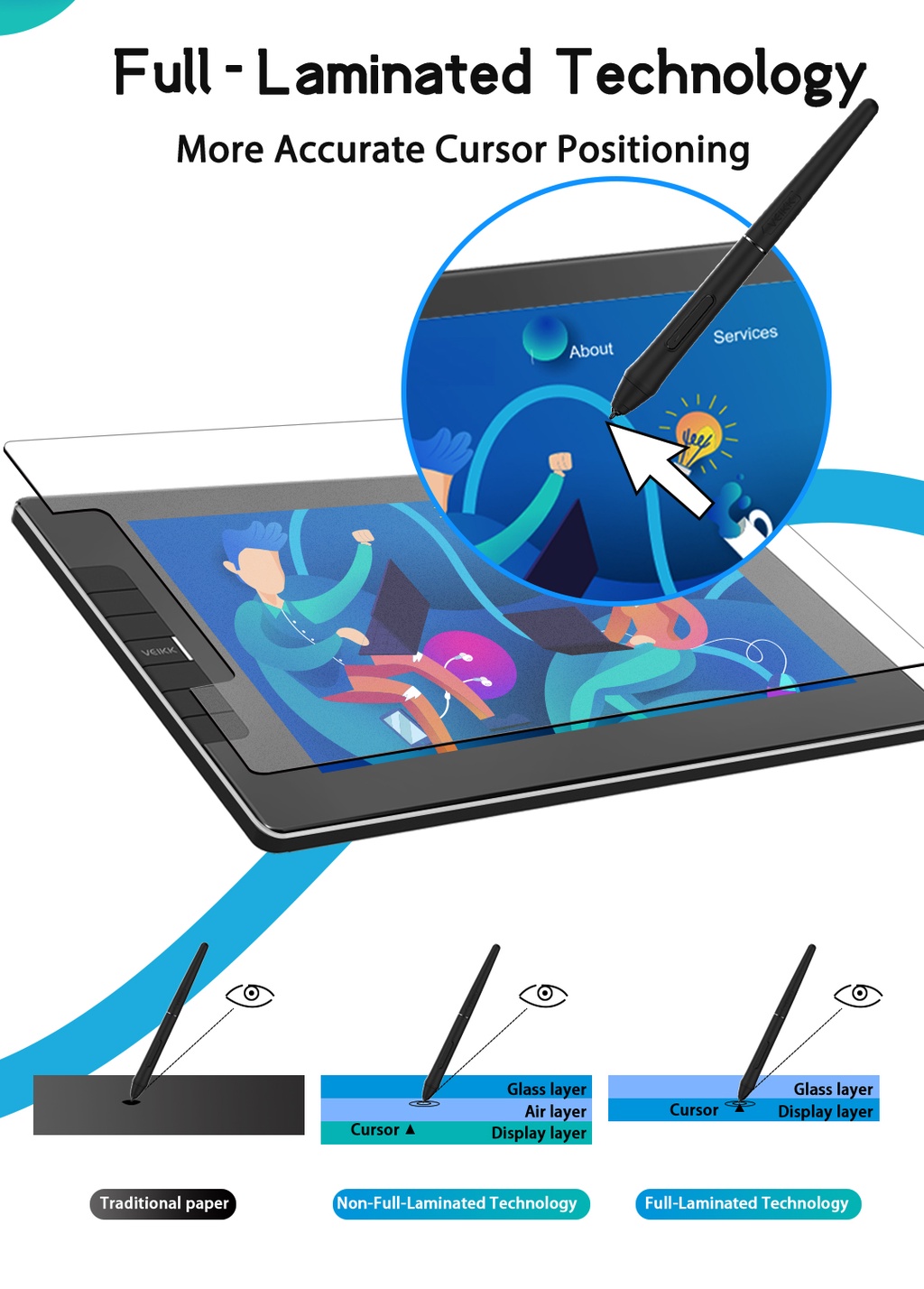 VEIKK VK1200 Drawing tablet Graphic monitor Pen display Digital tablet