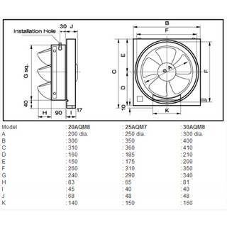 KDK EXHAUST FAN / 8inch / 10 inch / 12inchWALL MOUNTED VENTILATING ...