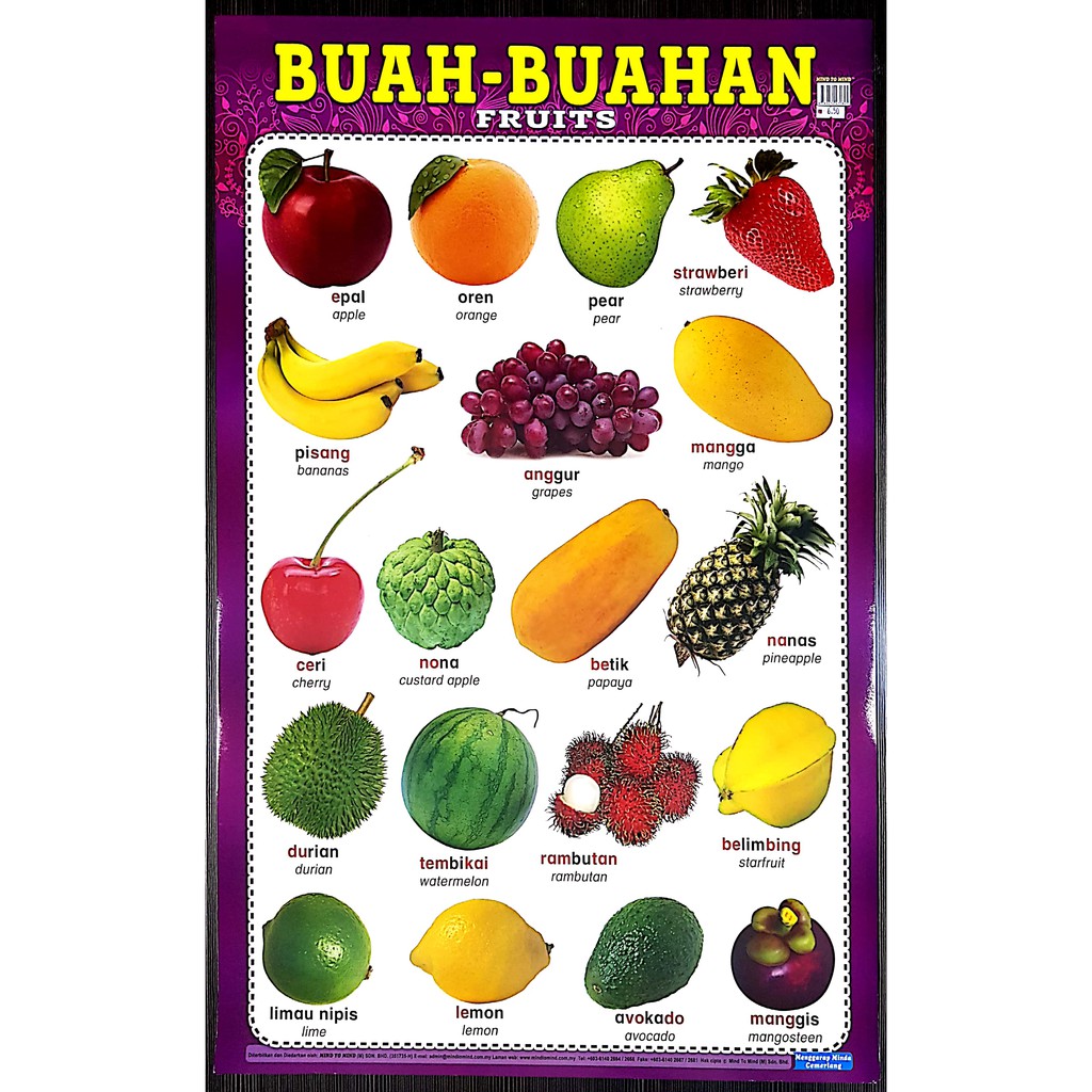 50 Gambar Buah Buahan Pulp