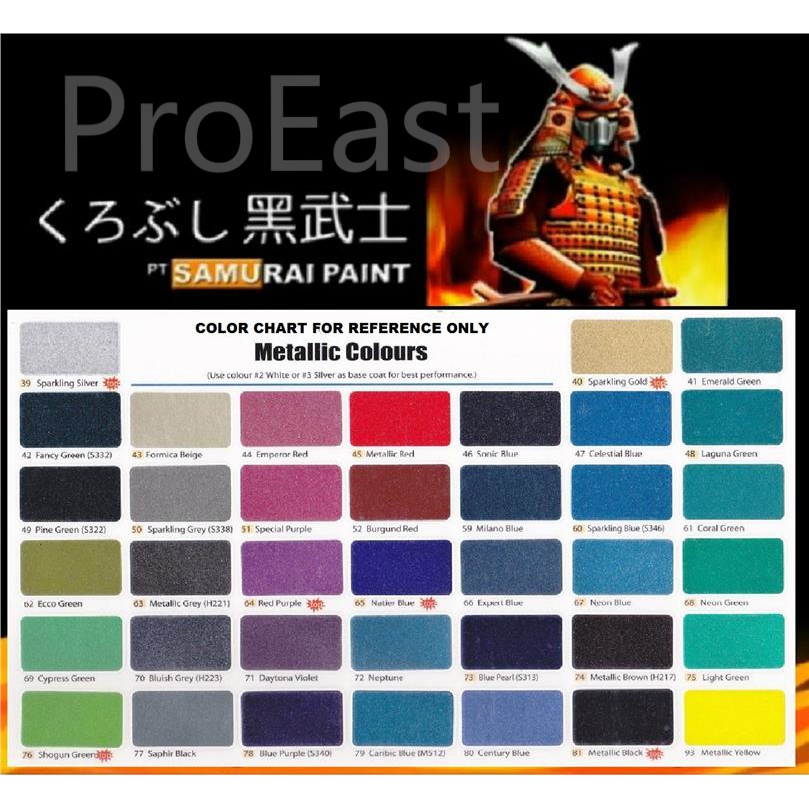 Samurai Spray Paint Metallic Color 41 Emerald Green Shopee Malaysia