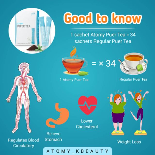 Atomy Pu Er Tea Slim Body Tea 30 Sachet Shopee Malaysia