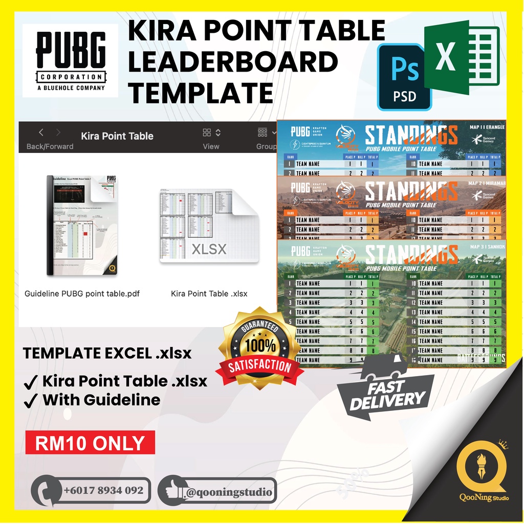 pubg-kira-point-template-excel-leaderboard-shopee-malaysia
