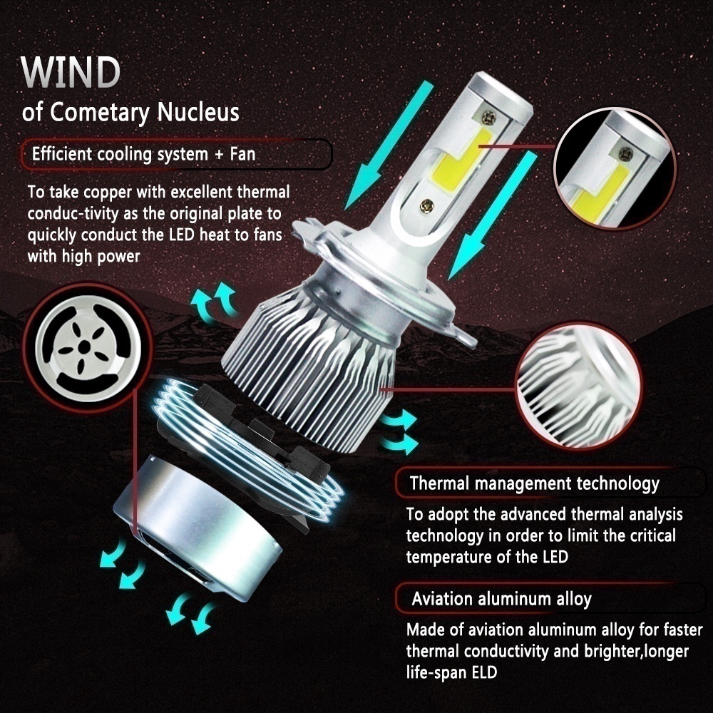 Newest C6 Led Car Headlights 300W 30000LM Light Bulbs H7 H4 H1 H8 H9 H11 Headlamp 3000K 6000K 8000K Led 12v Fog Lamp