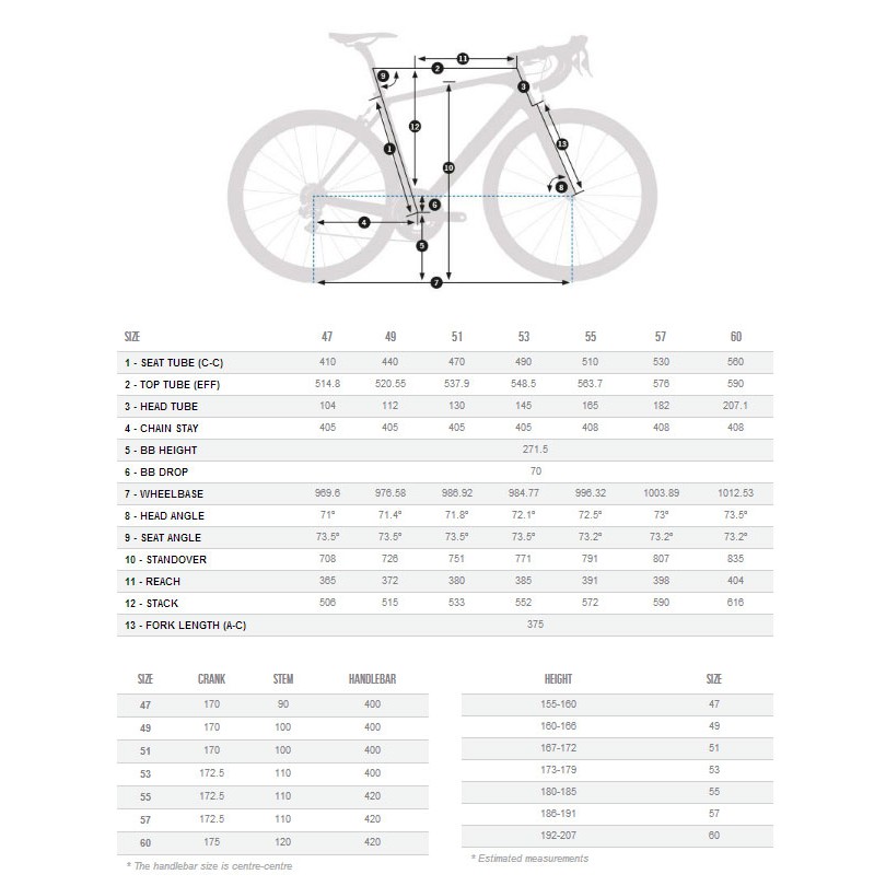 orbea frame size guide