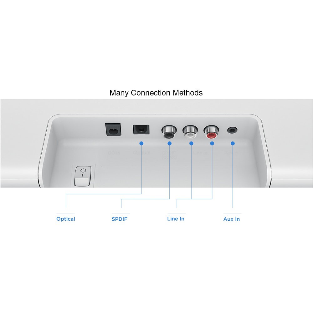 Xiaomi Mi Tv Soundbar Bluetooth Playback 8 Sound Unit Tv Speaker Bar Shopee Malaysia