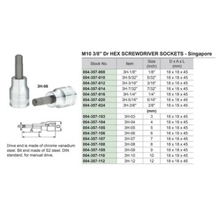 MM INCHES METRIX M10 HEXAGON HEX ALLEN KEY SOCKET RACHET L T HANDLE ...
