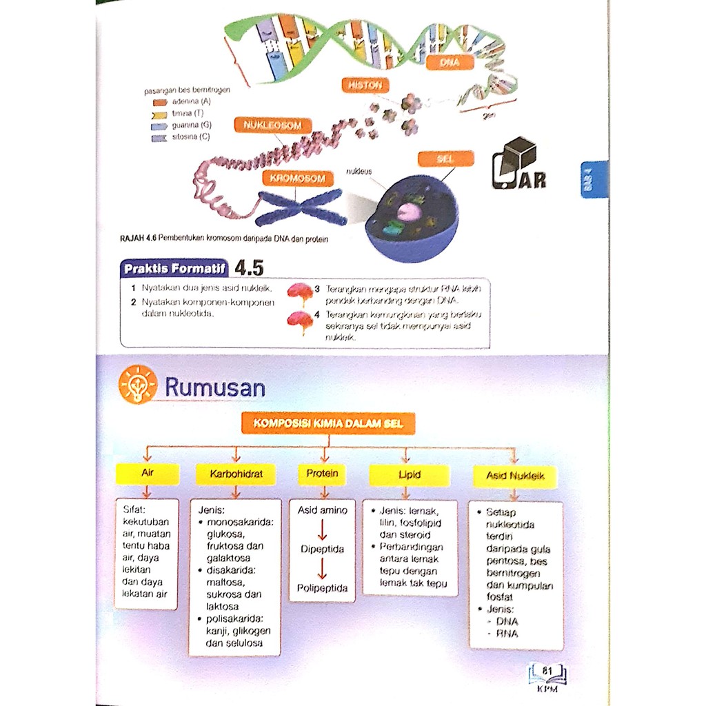 Anyflip biologi tingkatan 4