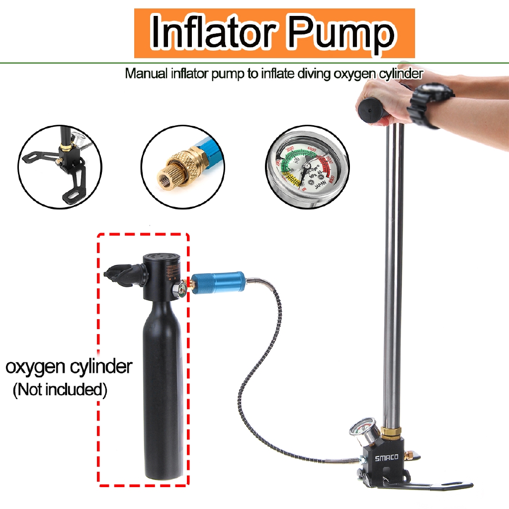 smaco pump
