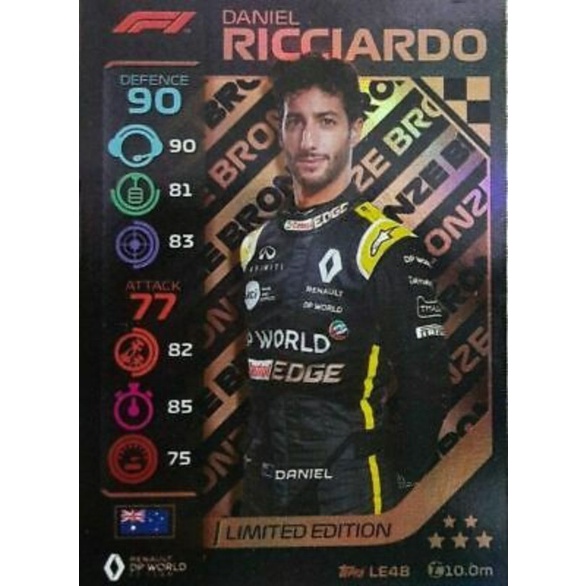 Daniel Ricciardo Bronze Limited Edition Topps Turbo Attax 2020