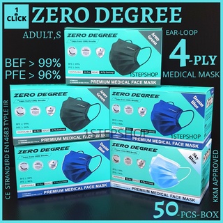 Zero degree mask