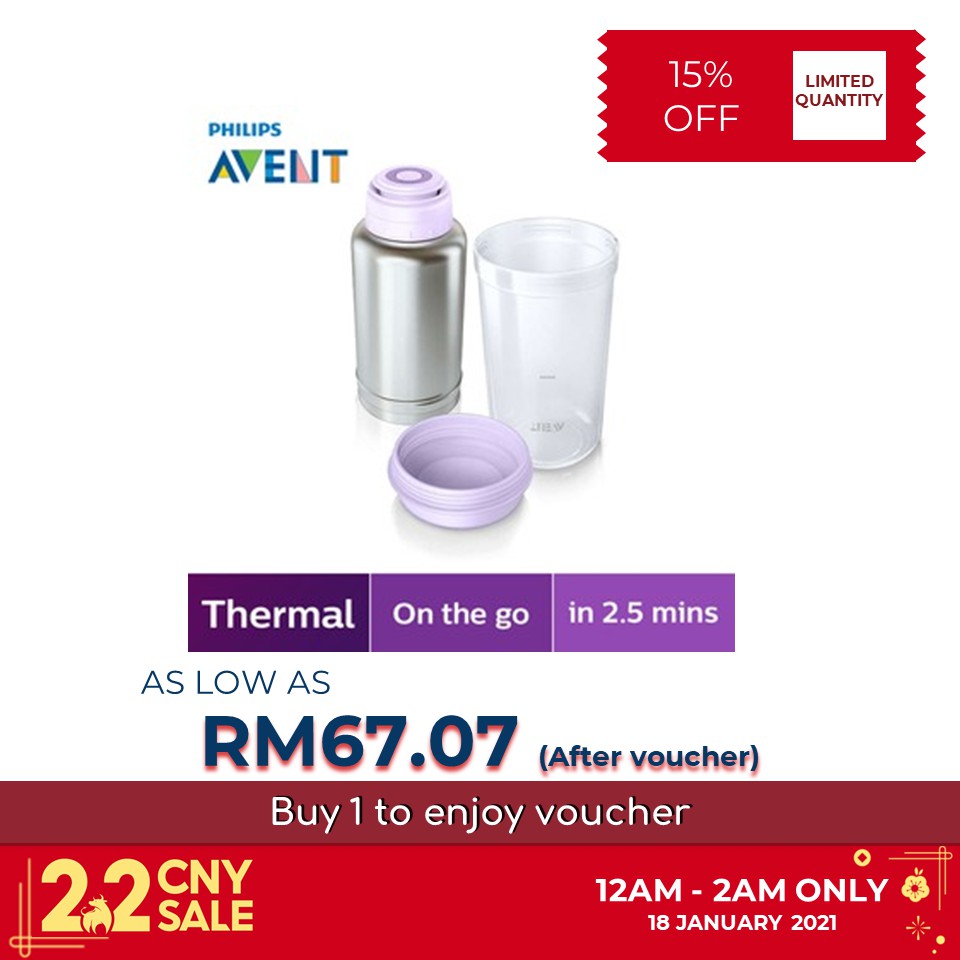 avent thermal