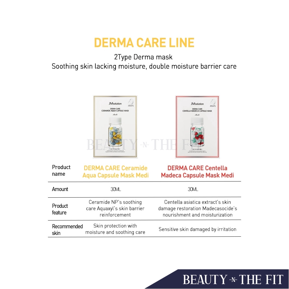 jm solution centella