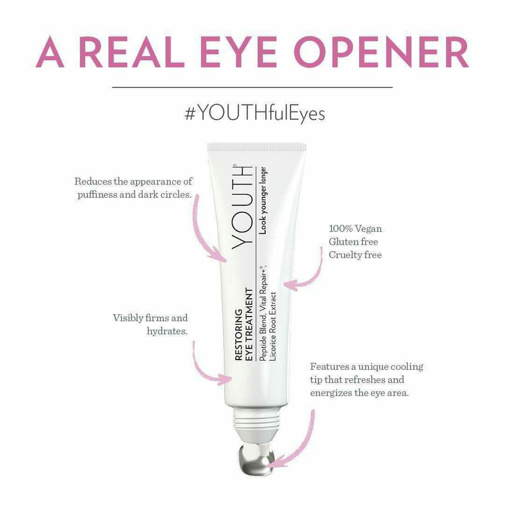 Shaklee Youth Restoring Eye Treatment Shopee Malaysia