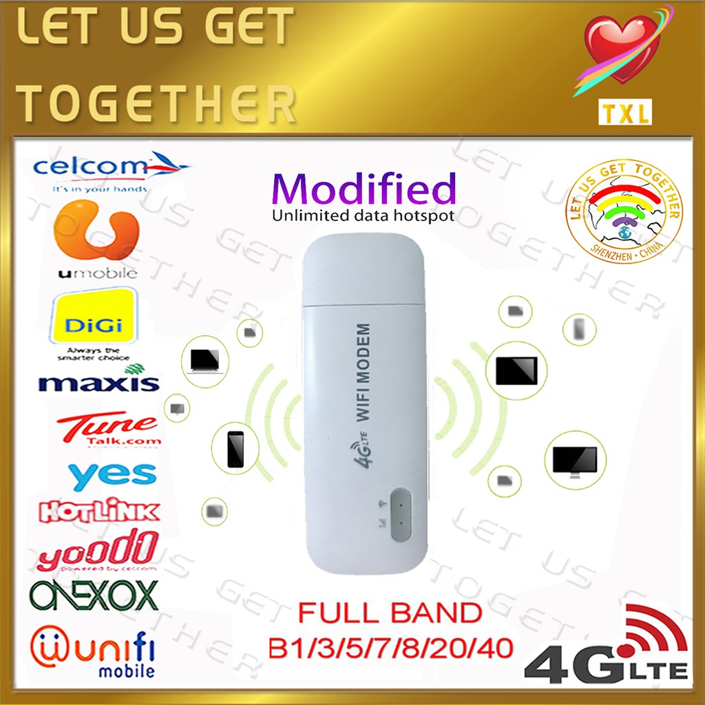 [modified usb wifi]USB Router 3G/4G Wifi Router Wireless USB Car Modem