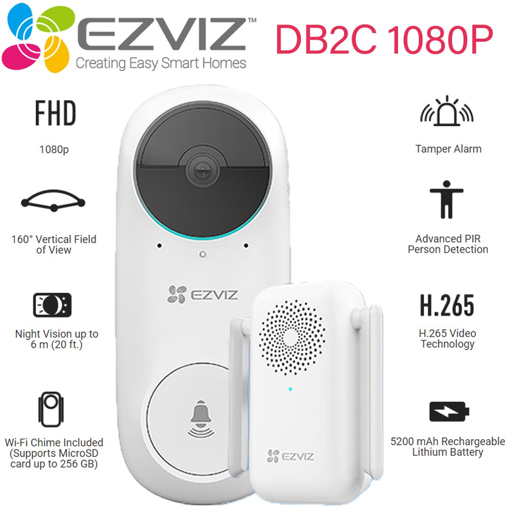 ezviz db2c review