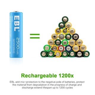 EBL AA 1.2V 2500mAh (10pcs) Ni-MH Rechargeable Battery (FREE Casing ...