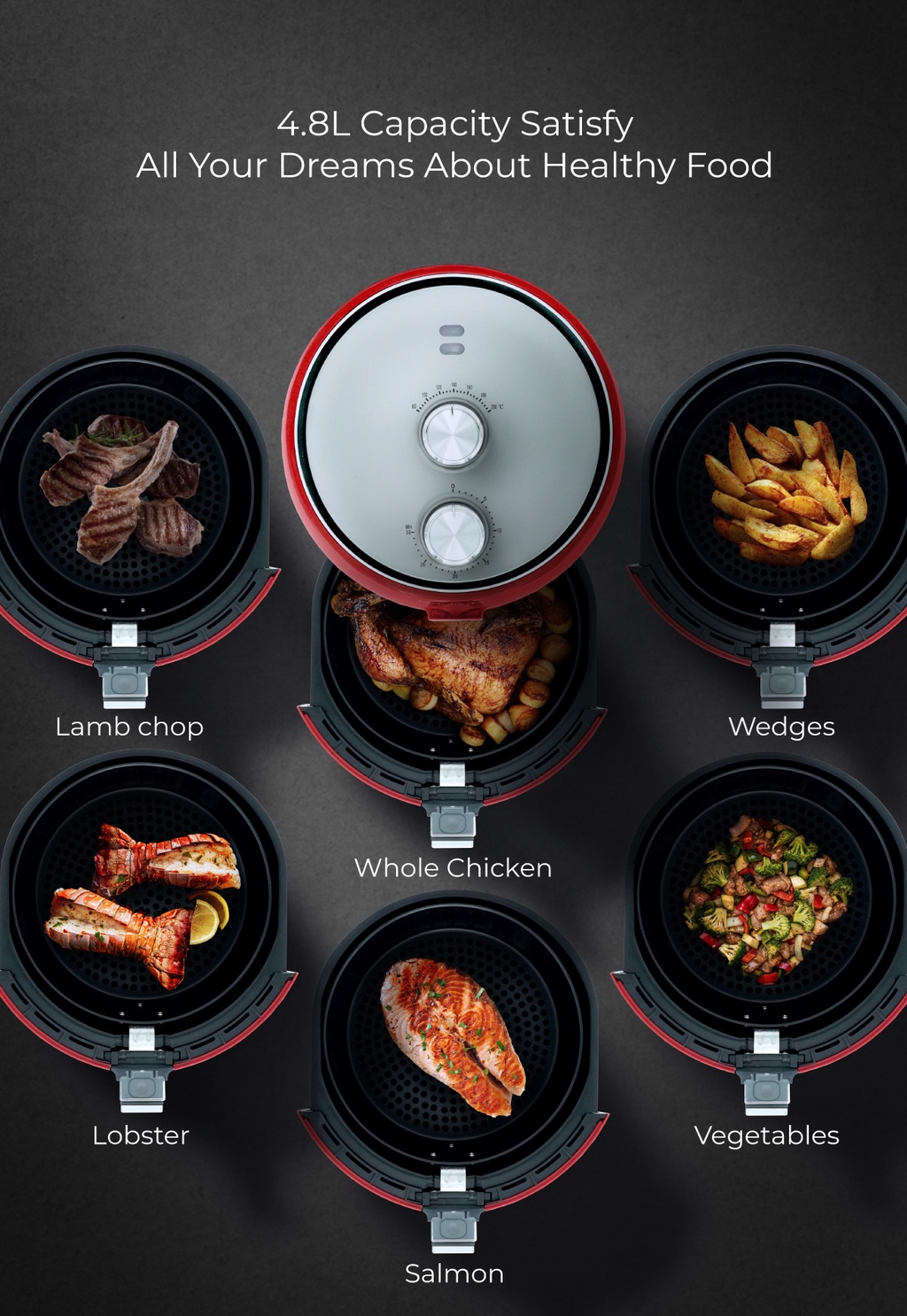 PERYSMITH PS1521 AIR FRYER PerySmith Malaysia