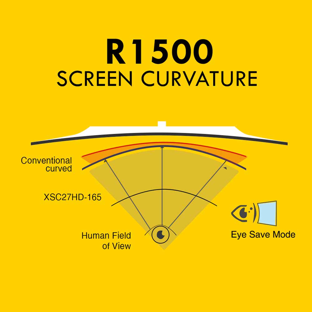 Armaggeddon Pixxel+ Xtreme XSC27HD Super Curve Gaming Monitor 27 Inch