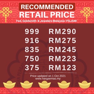 Harga Emas Malaysia Harga Retail Kedai Emas Infografik Png Jpg Gif Svg Shopee Malaysia