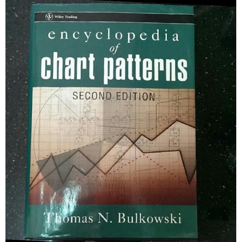 Encyclopedia Of Chart Patterns  Portal.posgradount.edu.pe