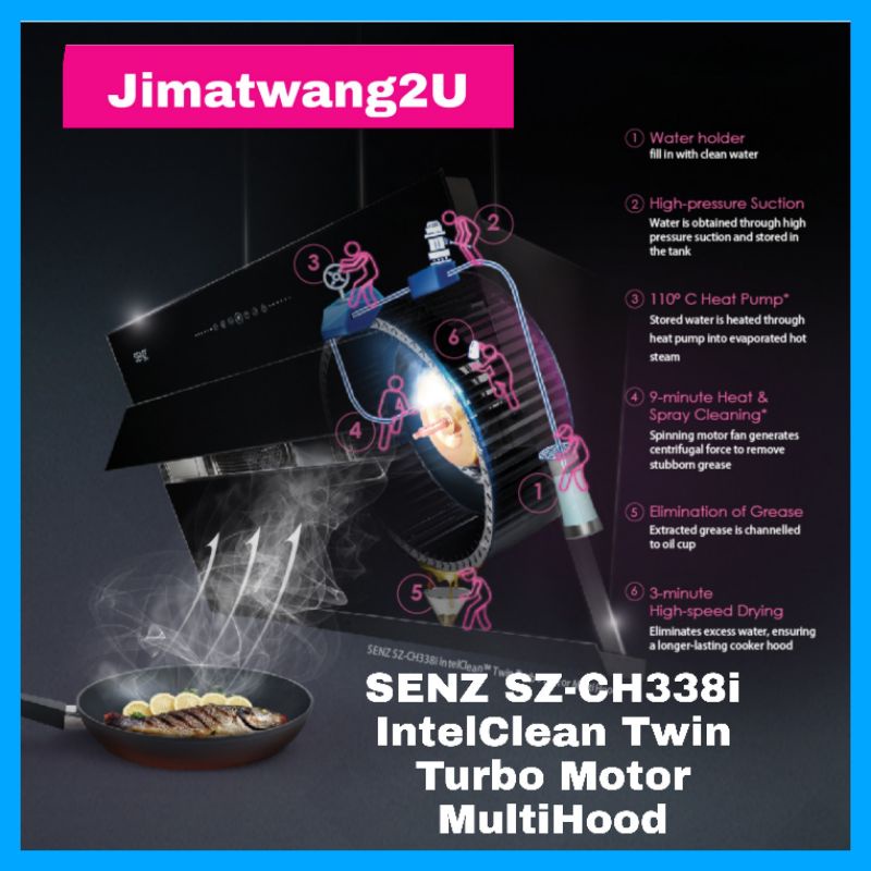 SENZ SZ-CH338i IntelClean Twin Turbo Motor MultiHood