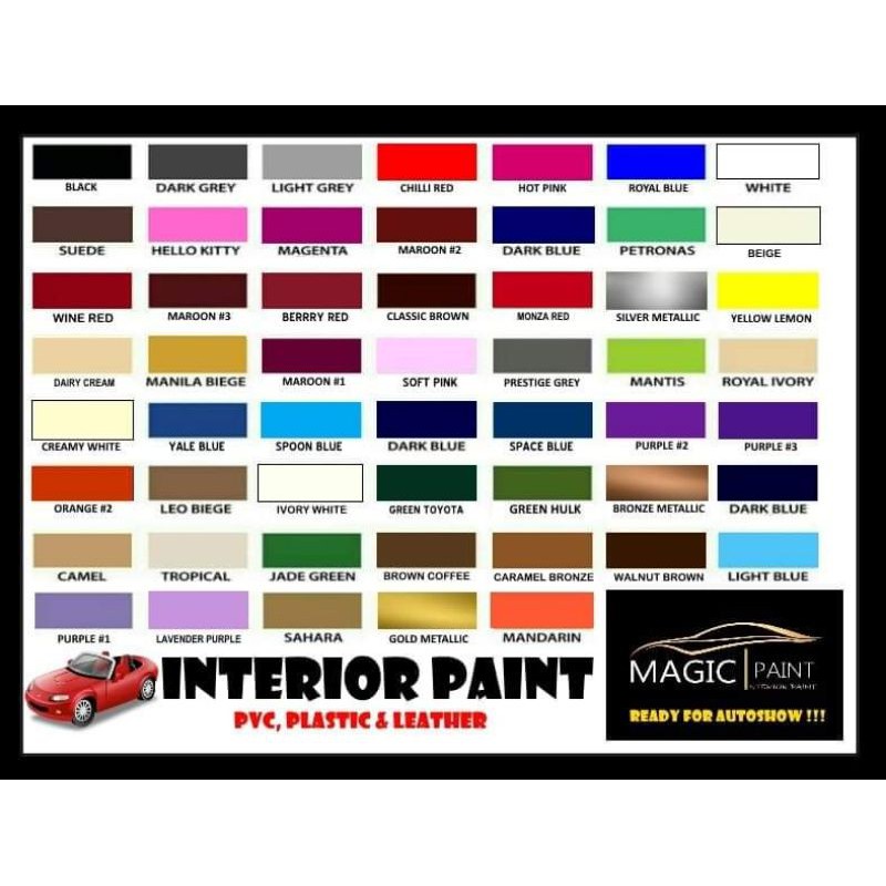 Cat Magik Cat Dashboard Door Panel Dll Dalaman Kereta Shopee Malaysia