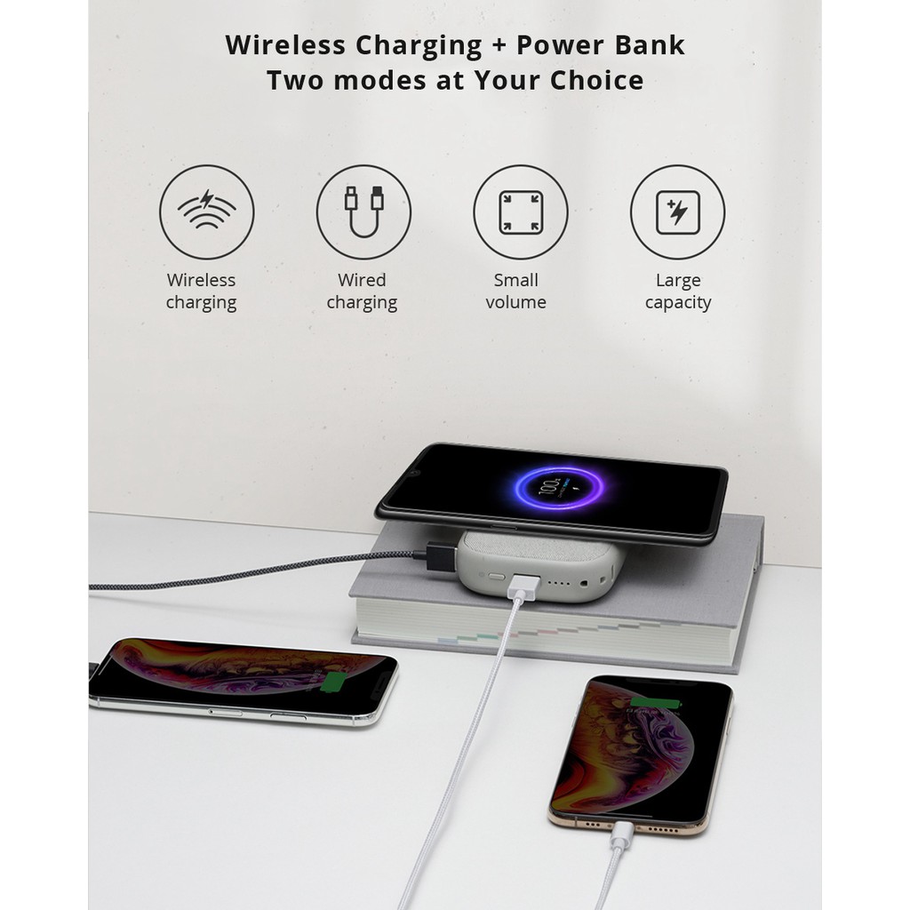 SOLOVE 10000mAh (W5) Wireless QI Charger Dual USB Power Bank Fast ...