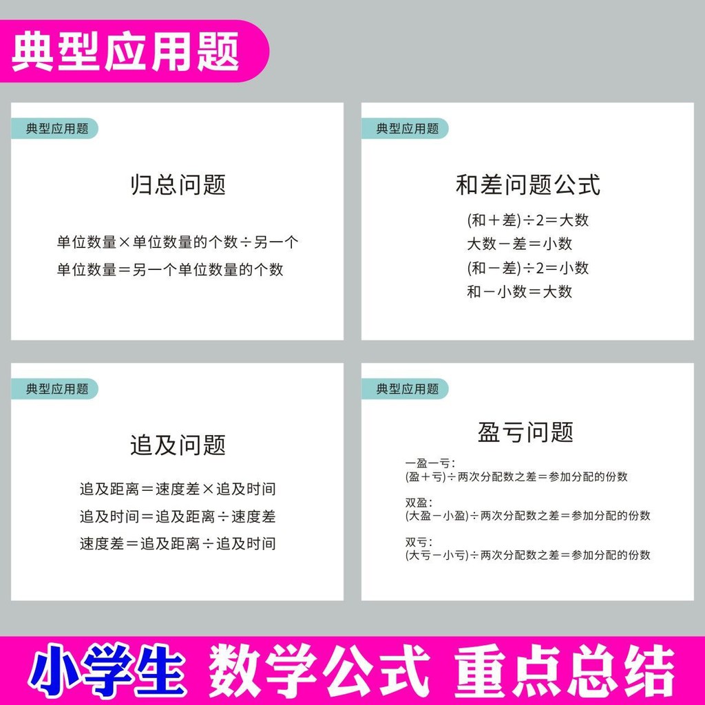 Summary Rules Shorthand Pocket Book小学数学公式大全必背基础知识点图形计算公式总结法则速记口袋书ej510c538a5 19 Shopee Malaysia
