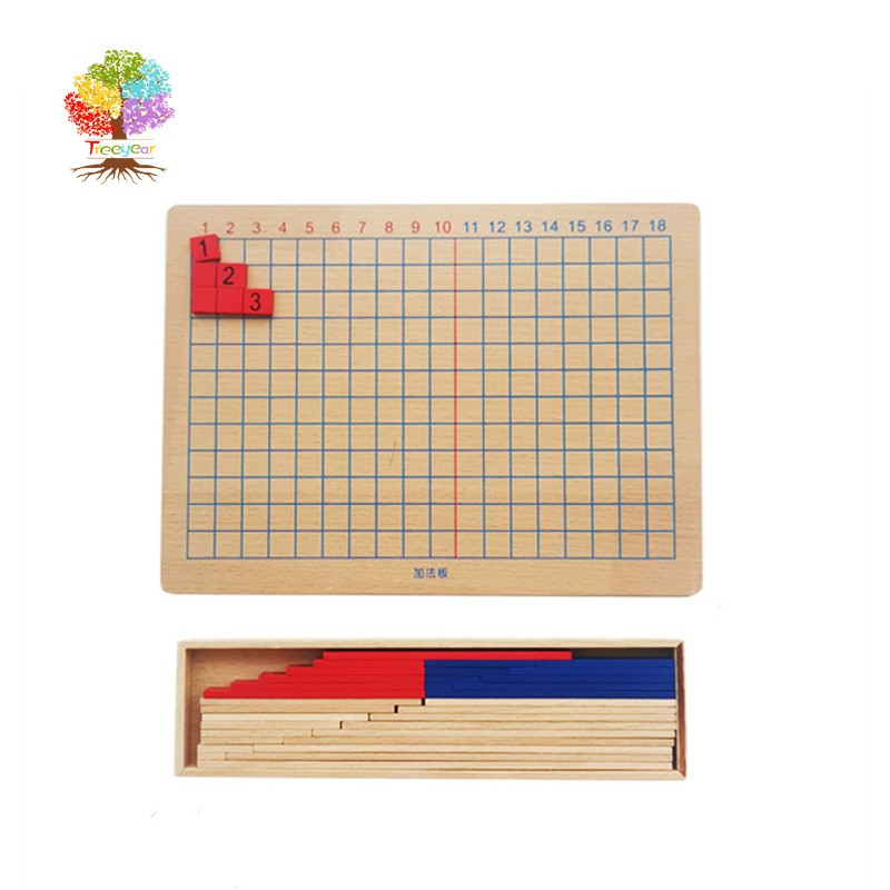 Montessori Addition And Subtraction Panel Toy Mathematics Educational Toys 
