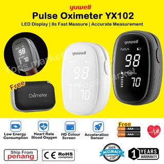 🔥💯𝗢𝗥𝗜𝗚𝗜𝗡𝗔𝗟🇲🇾Xiaomi Yuwell Fingertip Pulse Oximeter Monitor Blood Oxygen Meter Health Care Finger Check Oksigen YX102