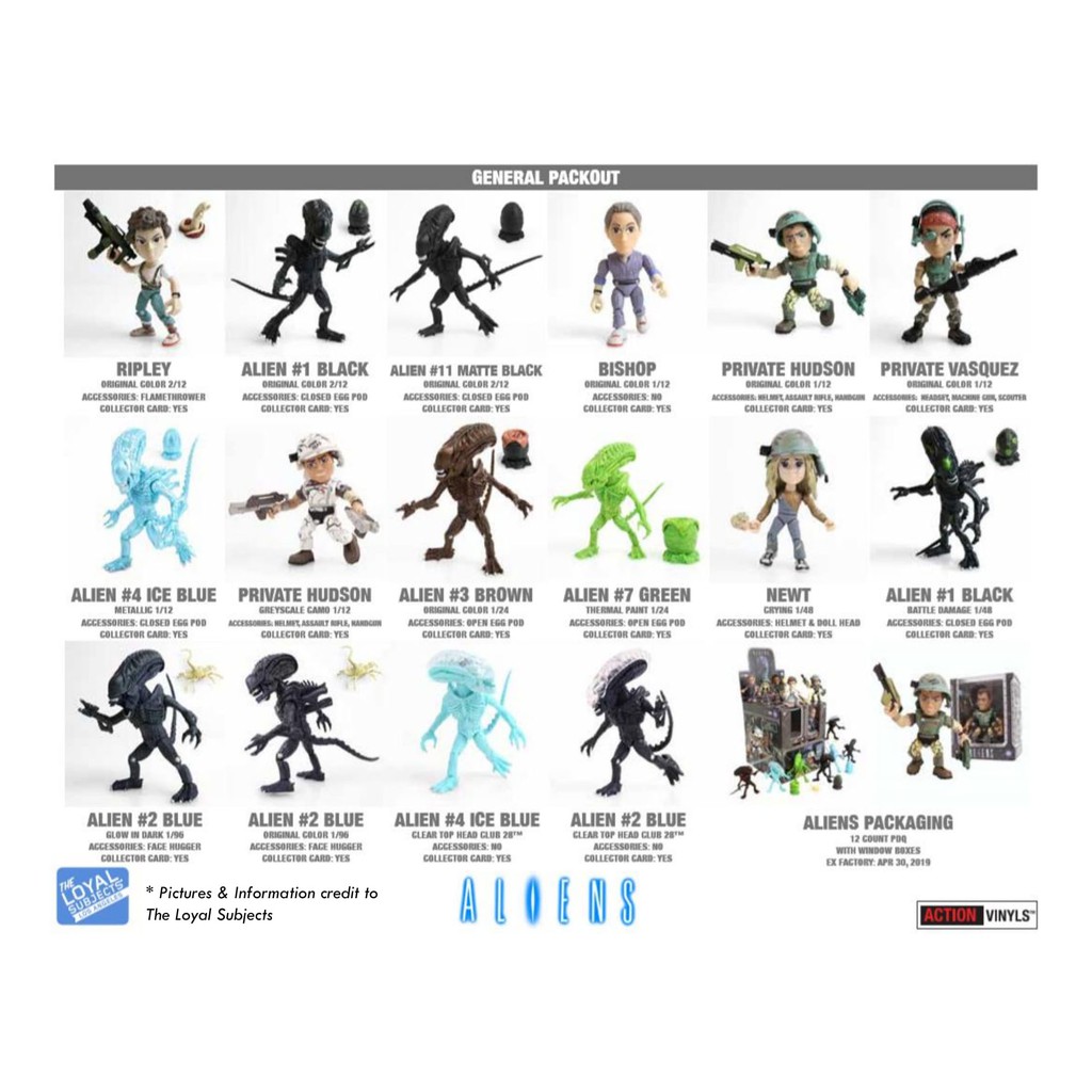 the loyal subjects aliens