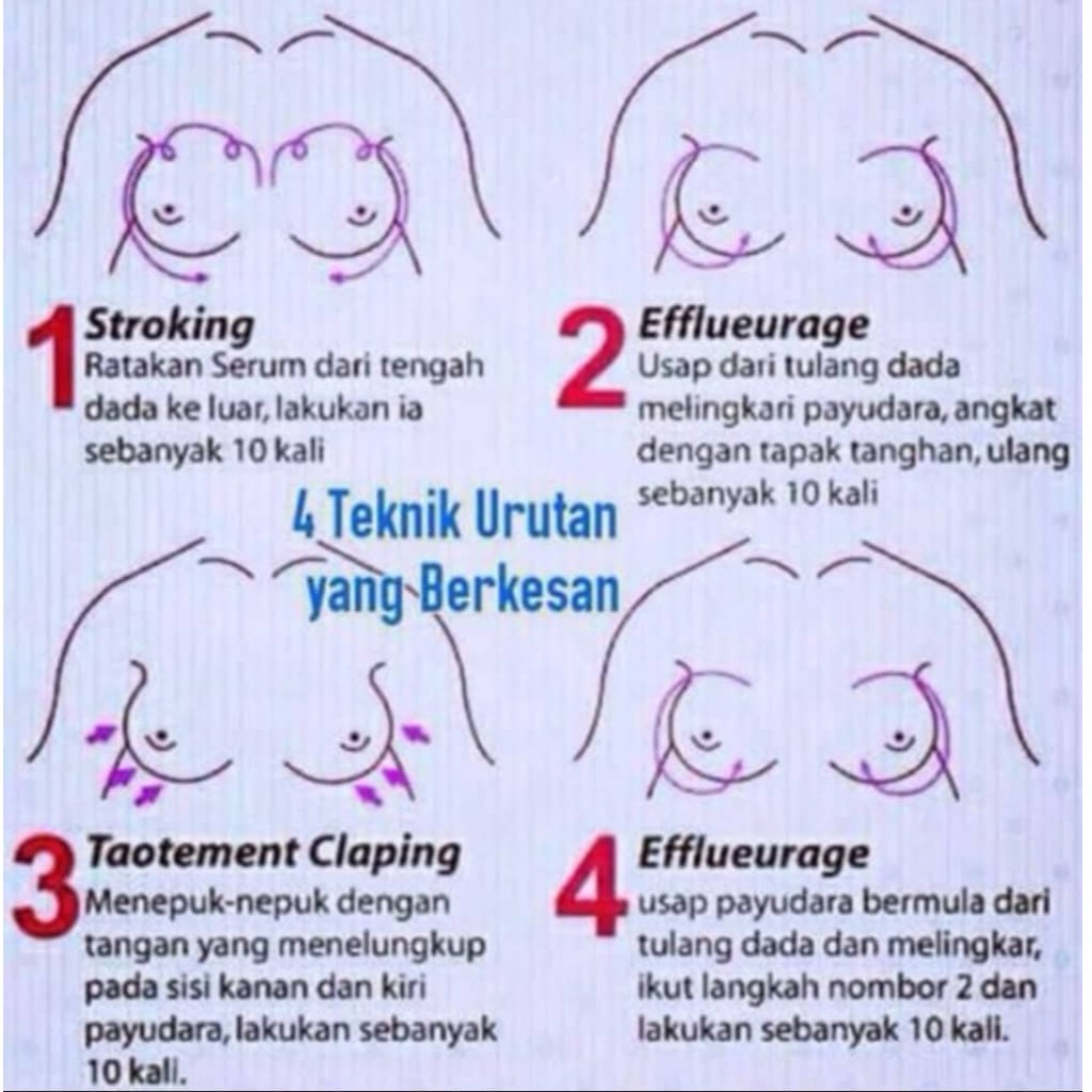 Serum Montok Perfect Breast Tampil Dengan Lebih Yakin Selepas Menggunakannya Payudara Lebih Montok Anjal Besar Shopee Malaysia