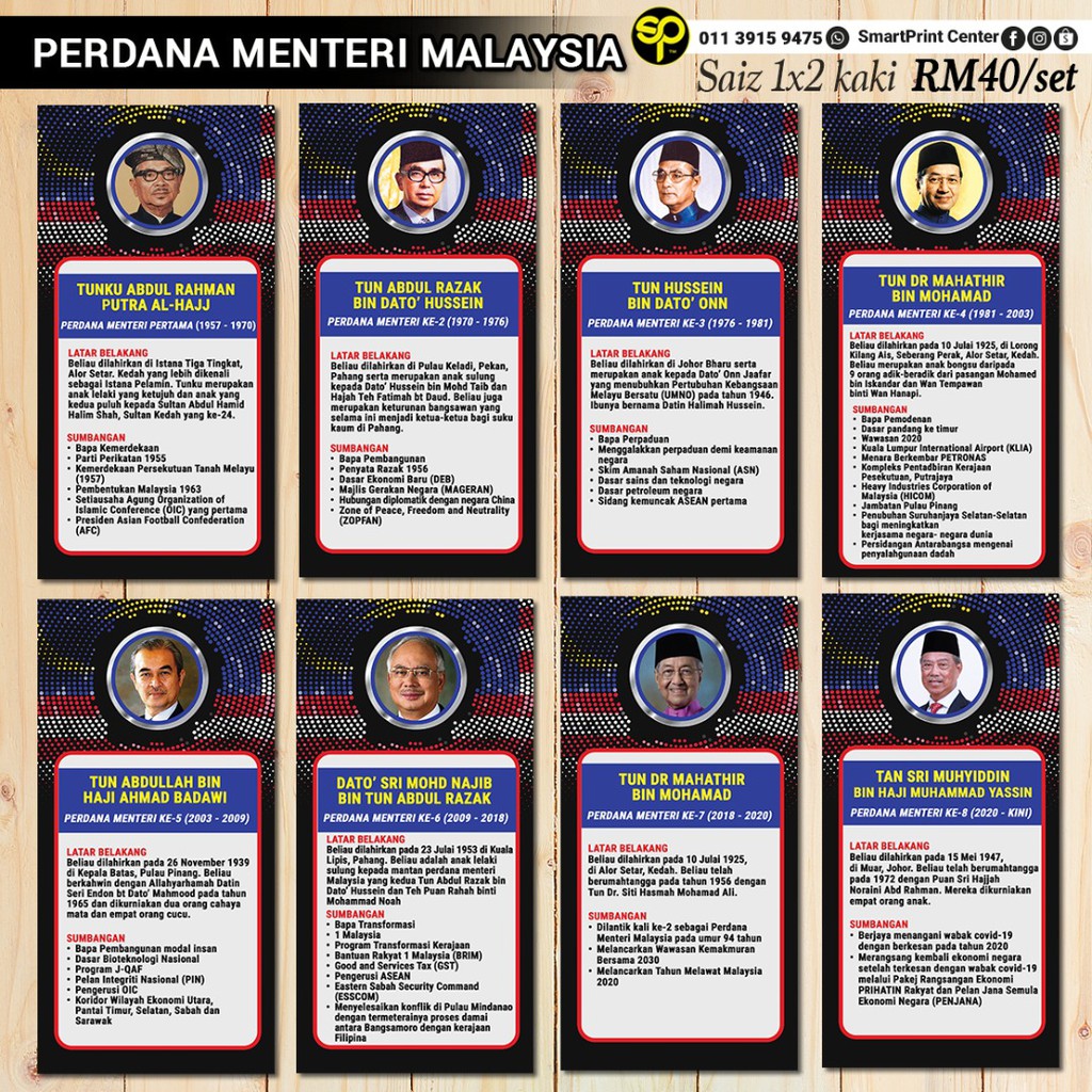 BANNER PERDANA MENTERI MALAYSIA (SAIZ KECIL) 1 SET ADA 8 PCS 