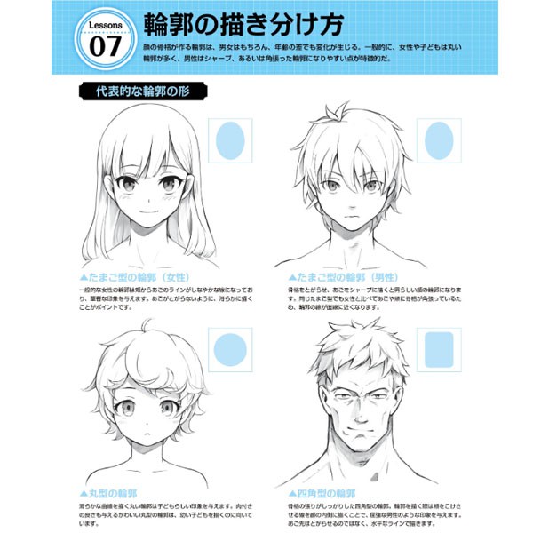 Ebook How To Draw Different Personality Character Types Reference Book Shopee Malaysia